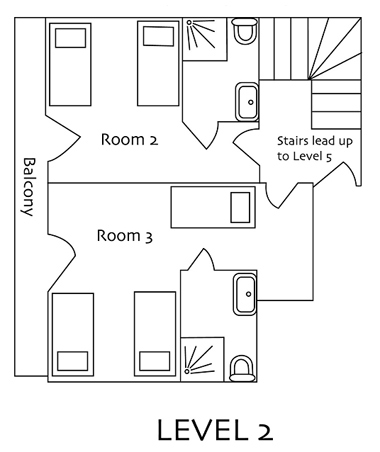 plan 2