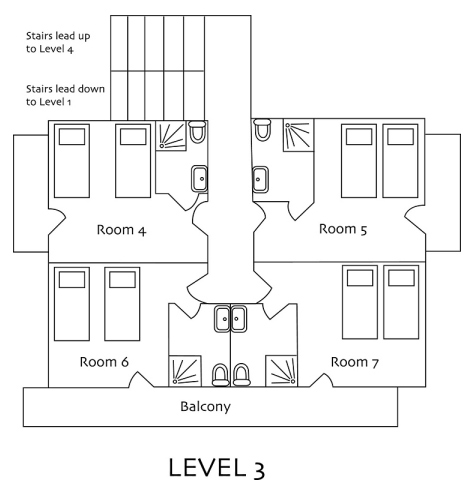 plan 3